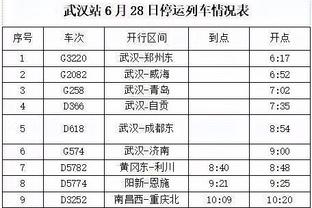 基恩：哈兰德像一名冠军球员，他的进球数确实令人感到惊叹